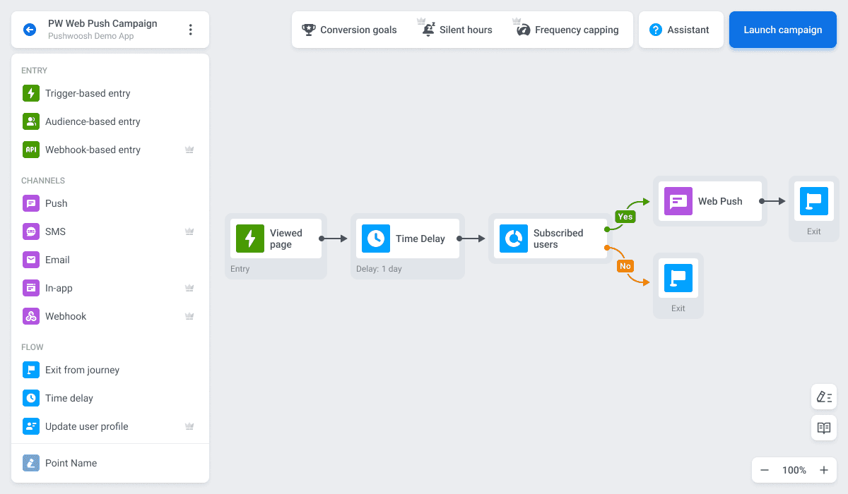 Pushwoosh Customer Journey Builder used to automate a web push notification campaign
