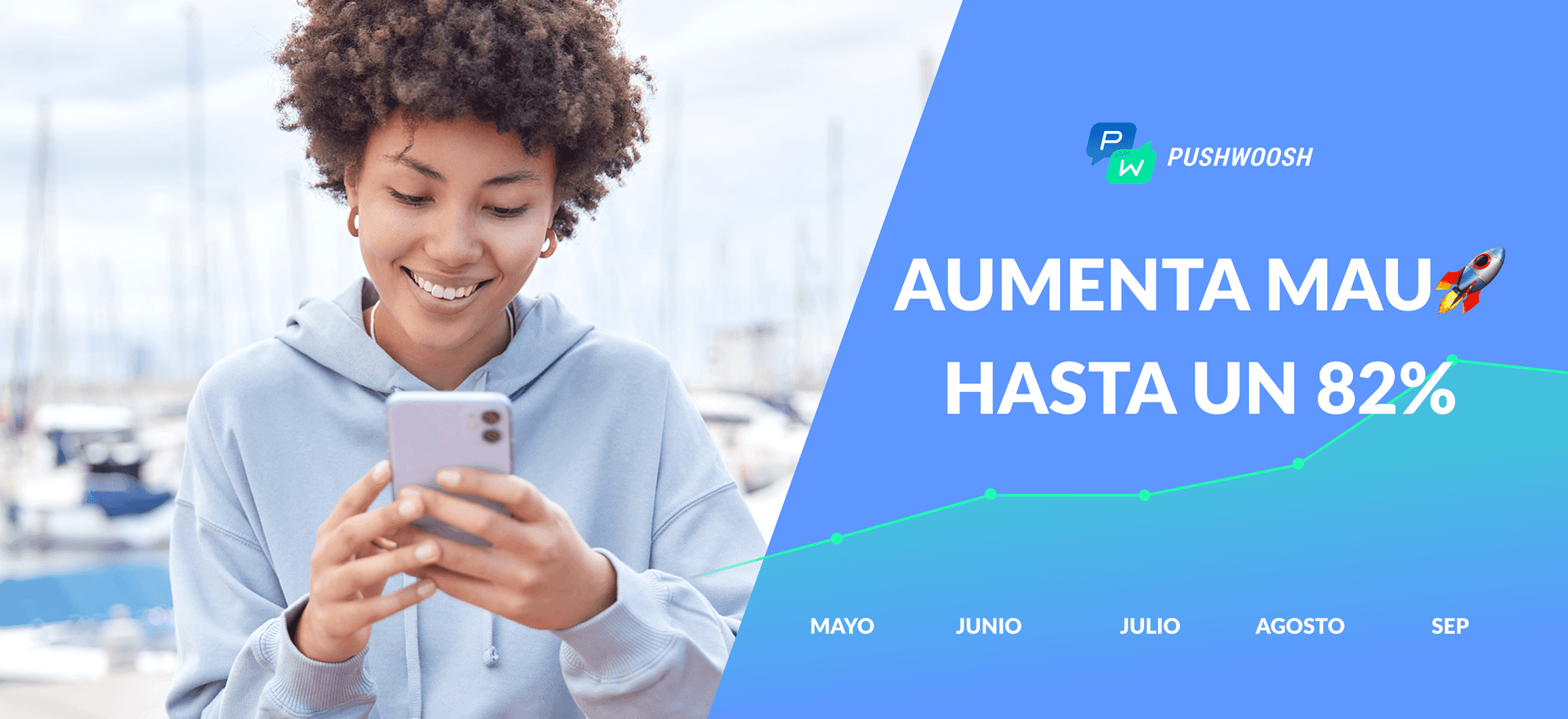 ¿Qué significa MAU y cómo puedes aumentarlo?