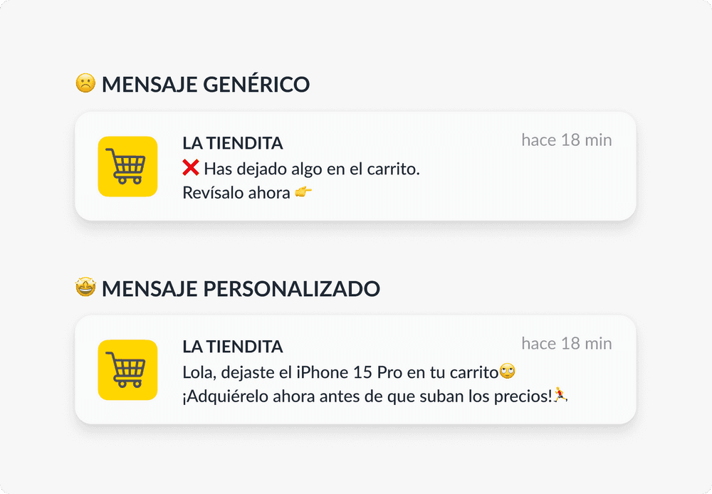 Mensajes personalizados con contenido dinámico para ecommerce