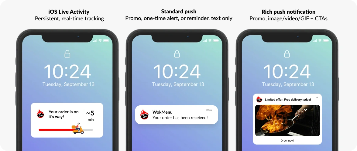 ios live activities vs push notifications