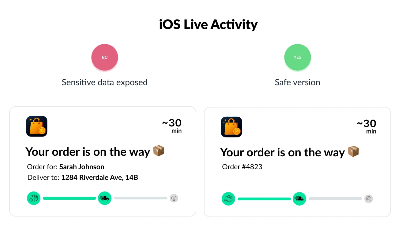 live activities best practices