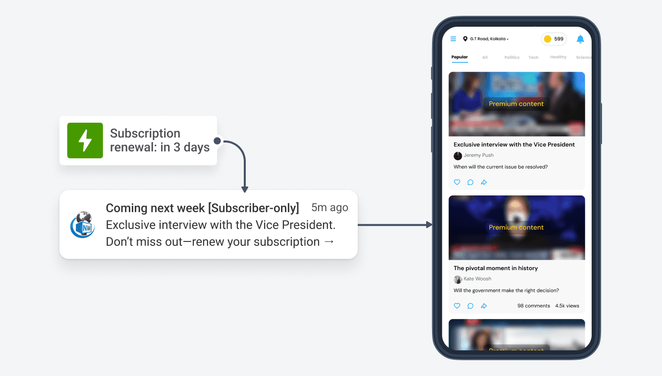 Secure recurring revenue dashboard